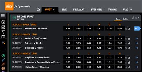 nike casino|Kurzová ponuka Niké .